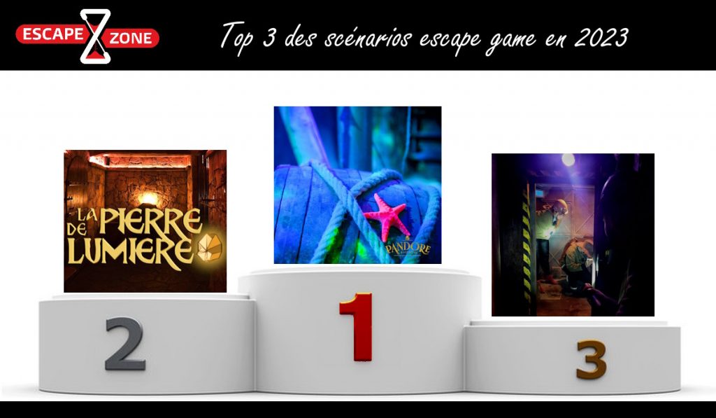 top escape game 2023